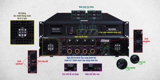 MX-5200S MAIN POWER MAXO - Ảnh 3