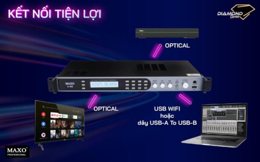Chuyên Gia Xử Lý Âm Thanh Digital – Vang Số D68S - Ảnh 5